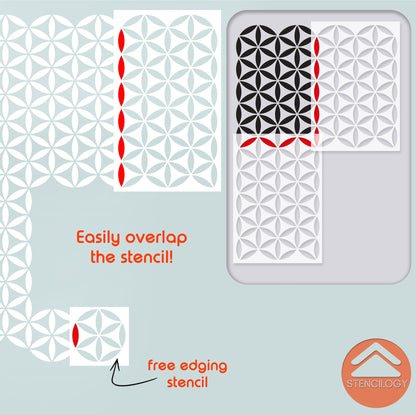 NILE - XL Wall Stencil / Flower of Life Stencil / Wall Stencils for Painting / Stencils For Walls /  Large Floral  Wall STENCIL Pattern